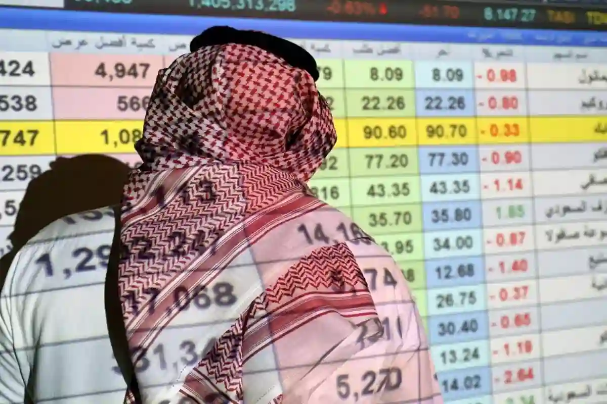 مؤشرات الأسواق السعودية