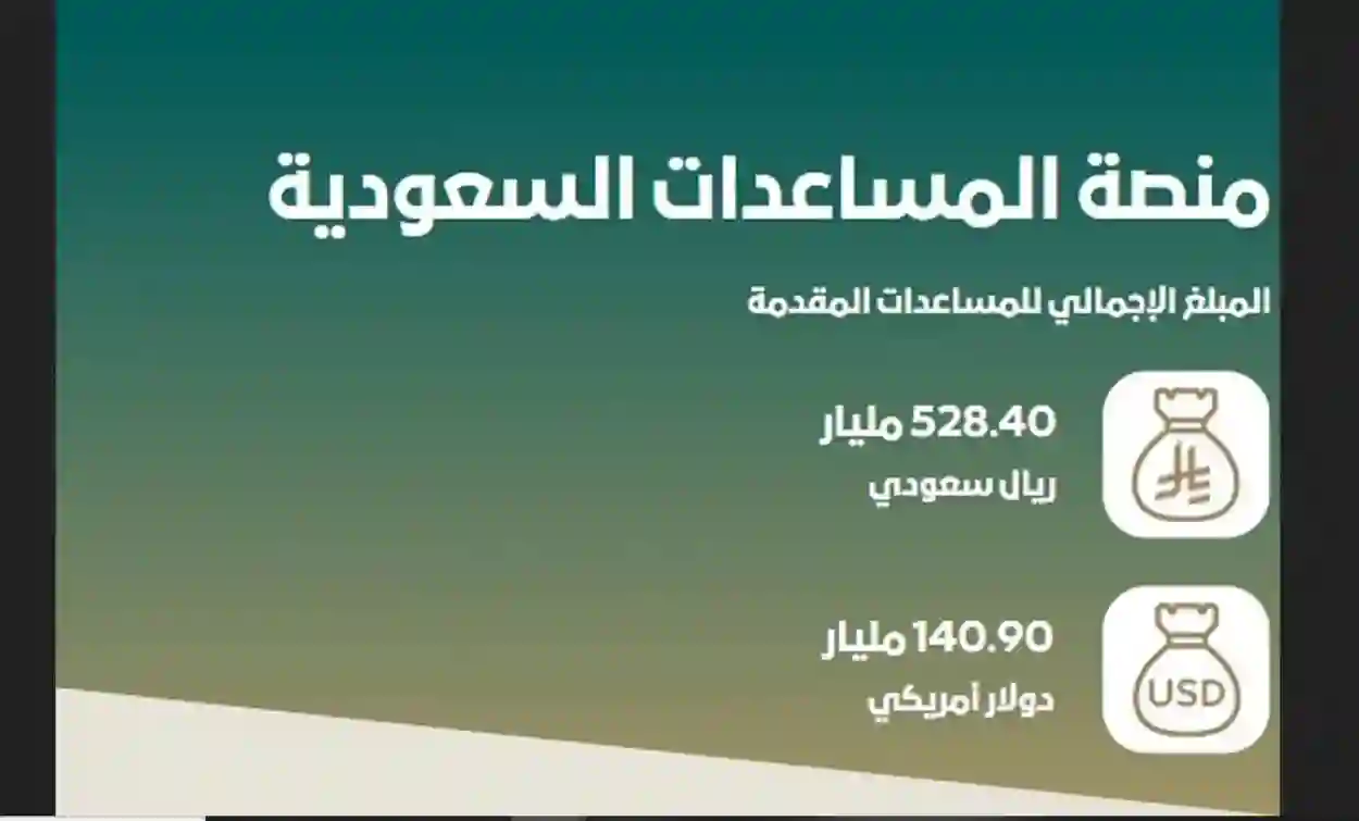 منصة المساعدات السعودية