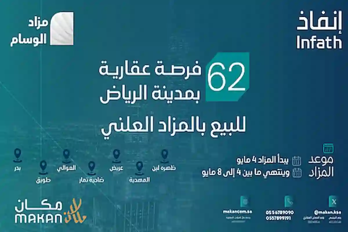 تعرف الآن على مواعيد إقامة مزادات الوسام وتفاصيل الفرص الاستثمارية المتاحة ها